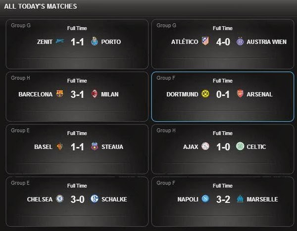 champions league scores for today champions league scores for today